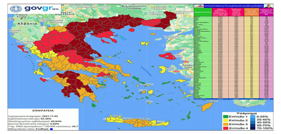 Νίκος Καρδούλας: Πότε τελειώνει στατιστικά η πανδημία στην Ελλάδα – Αναλυτικά στοιχεία ανά ΠΕ. article cover image